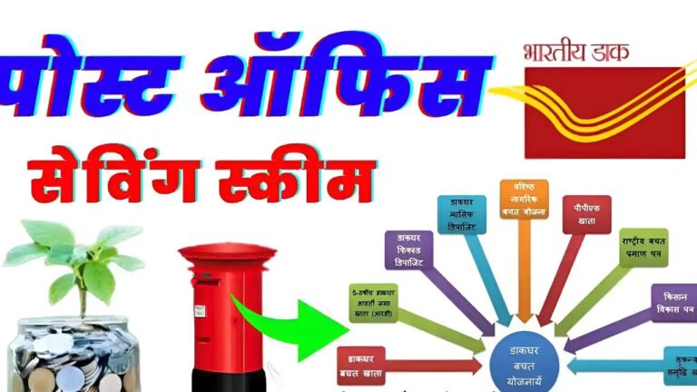 Post Office New Yojana